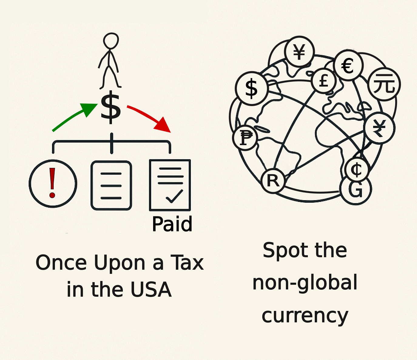Global currencies
